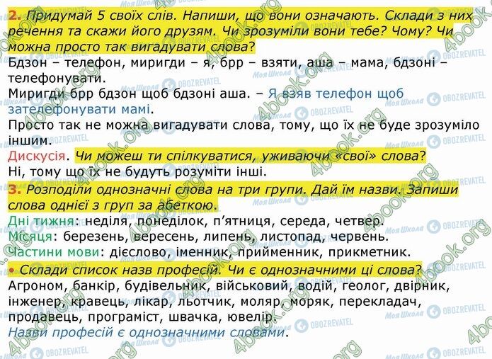 ГДЗ Українська мова 4 клас сторінка Стр.58 (2-3)