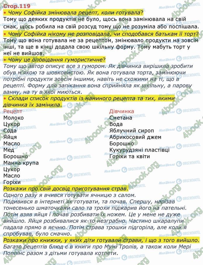 ГДЗ Українська мова 4 клас сторінка Стр.119