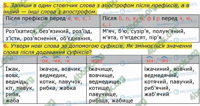 ГДЗ Укр мова 4 класс страница Стр.79 (5-6)