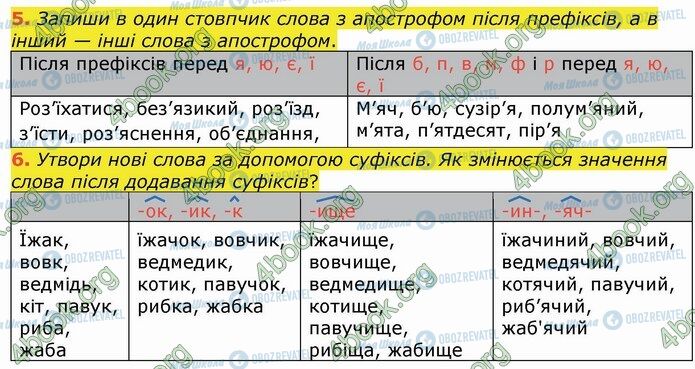 ГДЗ Українська мова 4 клас сторінка Стр.79 (5-6)