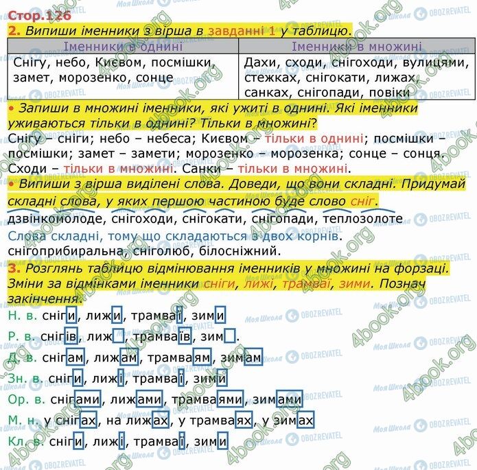 ГДЗ Українська мова 4 клас сторінка Стр.126 (2-3)