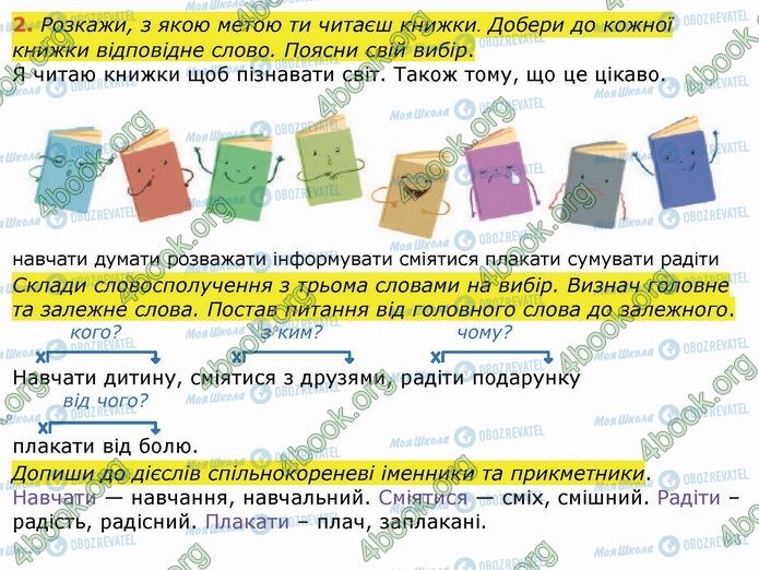 ГДЗ Укр мова 4 класс страница Стр.16 (2)