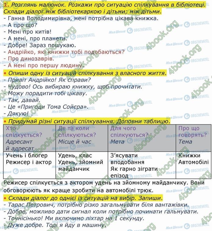 ГДЗ Українська мова 4 клас сторінка Стр.23 (1)
