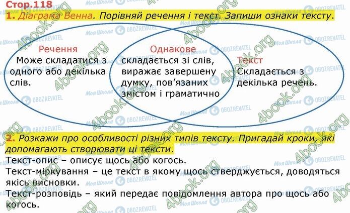 ГДЗ Укр мова 4 класс страница Стр.118 (1-2)