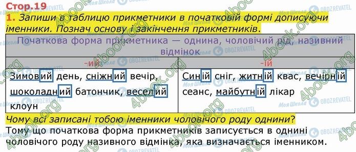 ГДЗ Укр мова 4 класс страница Стр.19