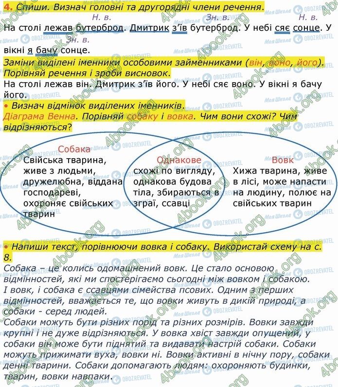 ГДЗ Українська мова 4 клас сторінка Стр.106 (4)