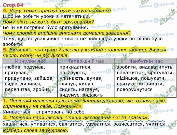 ГДЗ Укр мова 4 класс страница Стр.84 (1-5