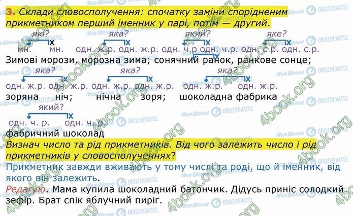 ГДЗ Укр мова 4 класс страница Стр.9 (3)