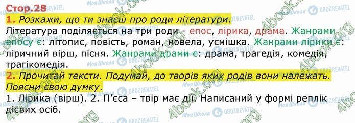 ГДЗ Укр мова 4 класс страница Стр.28 (1-2)