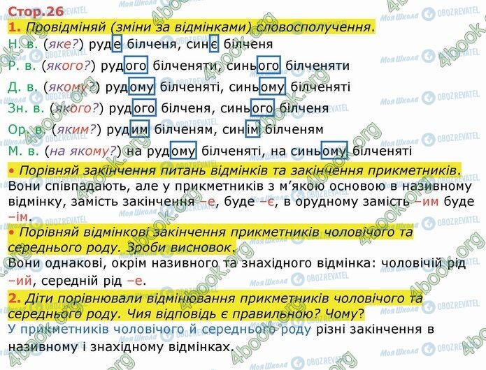 ГДЗ Українська мова 4 клас сторінка Стр.26 (1-2)