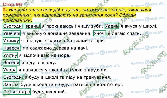 ГДЗ Укр мова 4 класс страница Стр.96 (2)