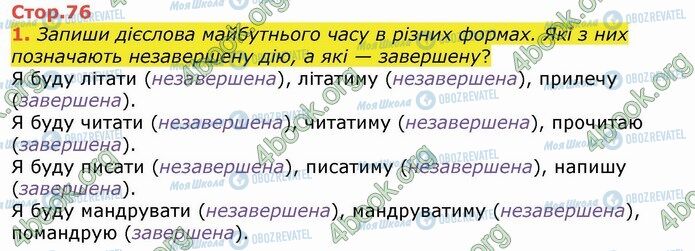 ГДЗ Українська мова 4 клас сторінка Стр.76 (1)