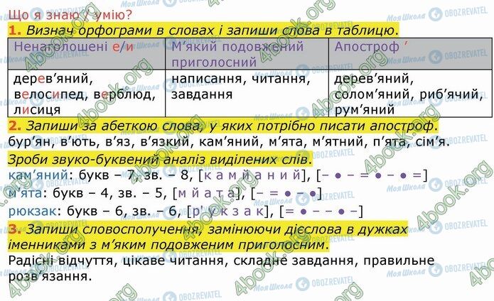 ГДЗ Укр мова 4 класс страница Стр.56 (1-3)