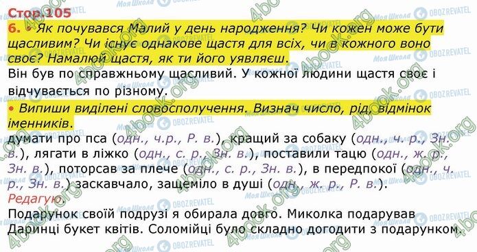 ГДЗ Українська мова 4 клас сторінка Стр.105 (6)