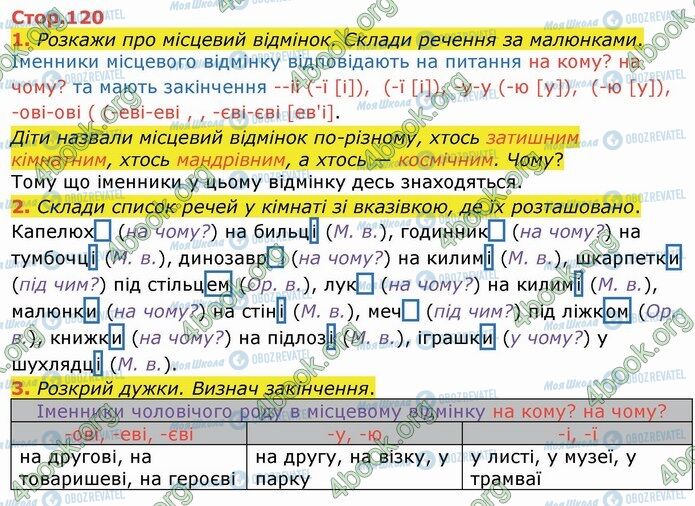 ГДЗ Укр мова 4 класс страница Стр.120 (1-3)