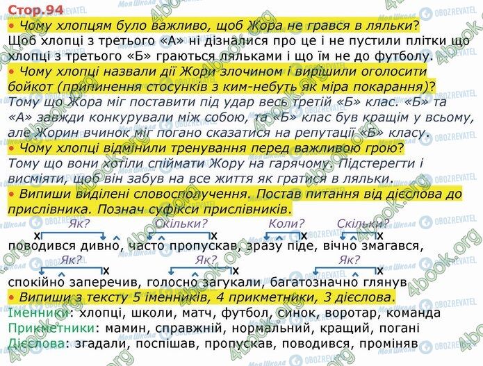 ГДЗ Укр мова 4 класс страница Стр.94 (1)