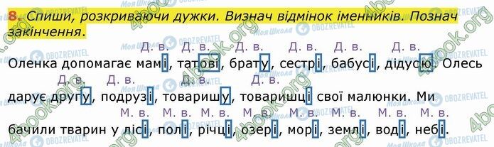 ГДЗ Укр мова 4 класс страница Стр.124 (8)