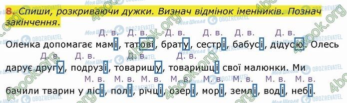ГДЗ Українська мова 4 клас сторінка Стр.124 (8)