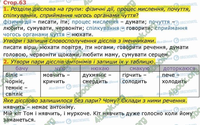 ГДЗ Укр мова 4 класс страница Стр.63 (1-2)