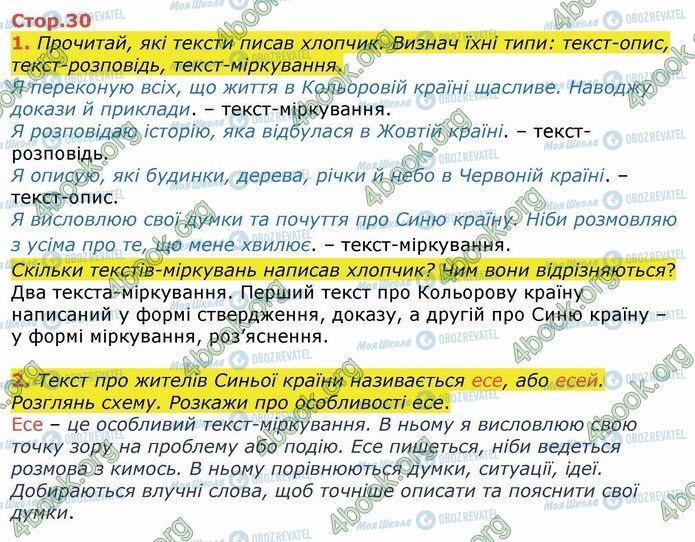 ГДЗ Укр мова 4 класс страница Стр.30