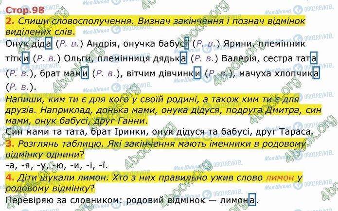 ГДЗ Укр мова 4 класс страница Стр.98 (2-4)