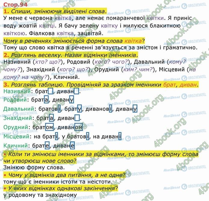 ГДЗ Укр мова 4 класс страница Стр.94 (1-3)