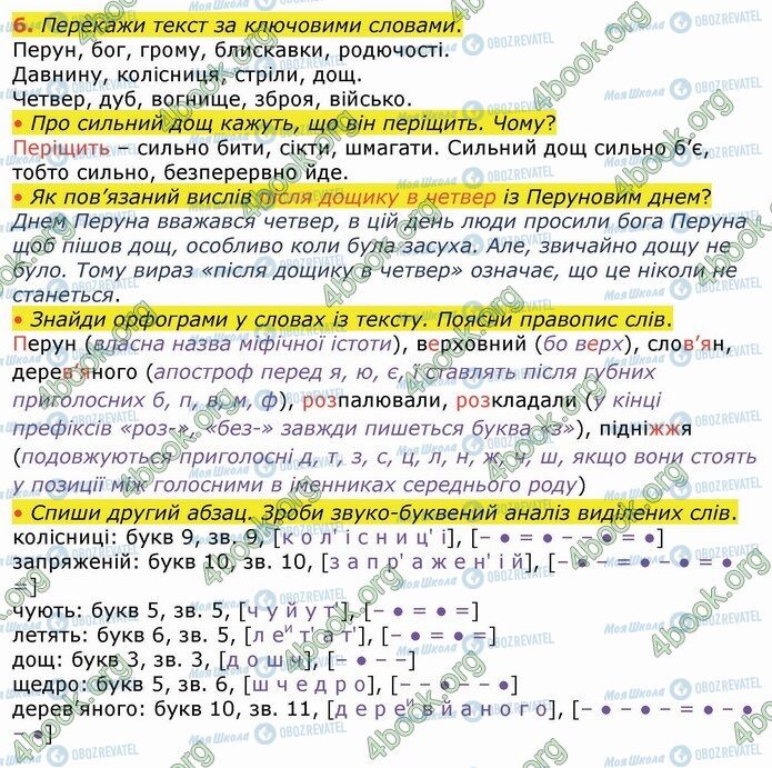 ГДЗ Укр мова 4 класс страница Стр.45 (6)