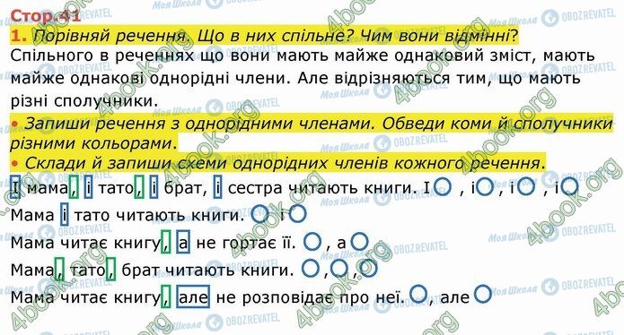 ГДЗ Укр мова 4 класс страница Стр.41 (1)