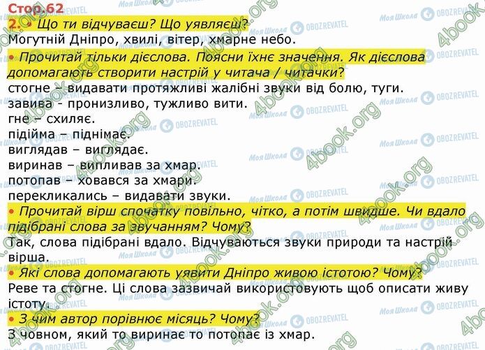 ГДЗ Українська мова 4 клас сторінка Стр.62 (2)