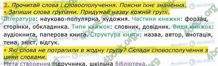 ГДЗ Українська мова 4 клас сторінка Стр.13 (2)