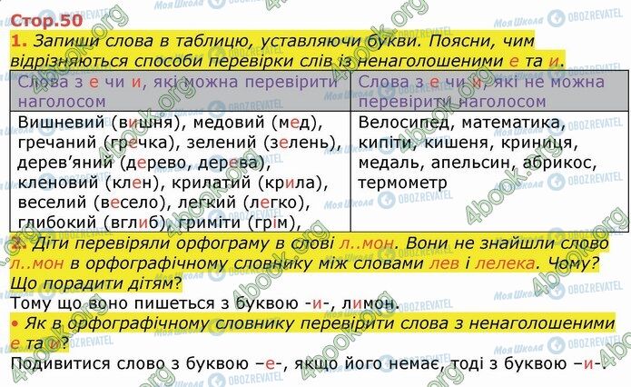 ГДЗ Українська мова 4 клас сторінка Стр.50