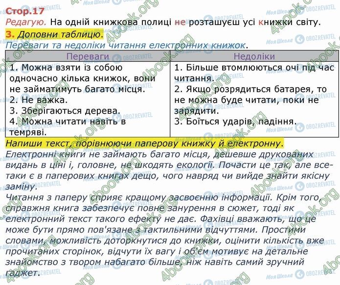 ГДЗ Укр мова 4 класс страница Стр.17 (3)
