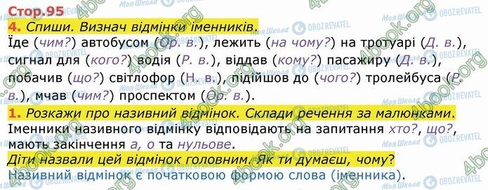 ГДЗ Українська мова 4 клас сторінка Стр.94 (4)