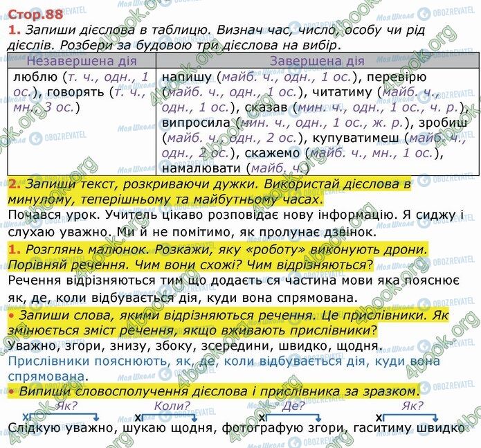 ГДЗ Укр мова 4 класс страница Стр.88 (1-2)