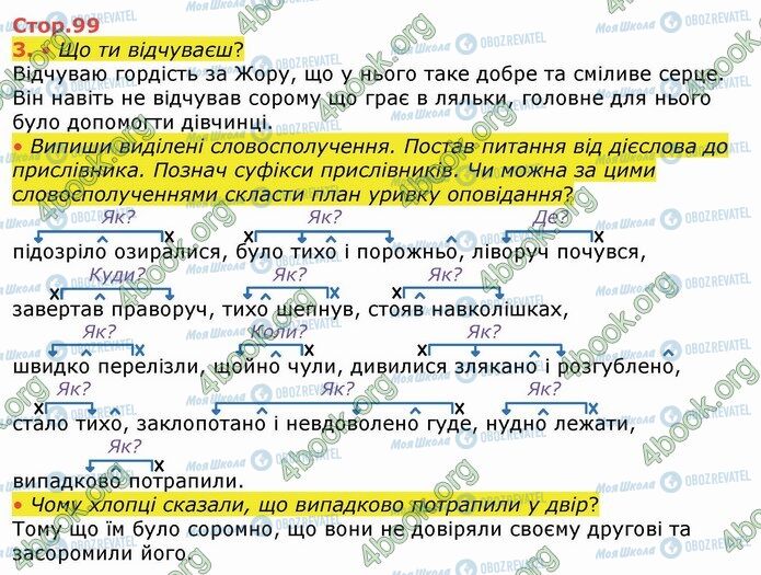 ГДЗ Українська мова 4 клас сторінка Стр.99 (3)