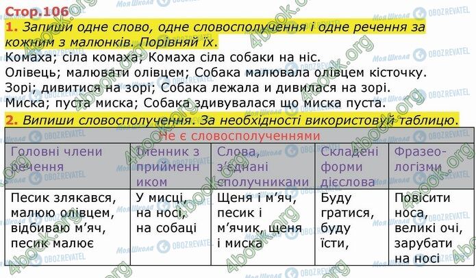 ГДЗ Укр мова 4 класс страница Стр.106 (1-2)