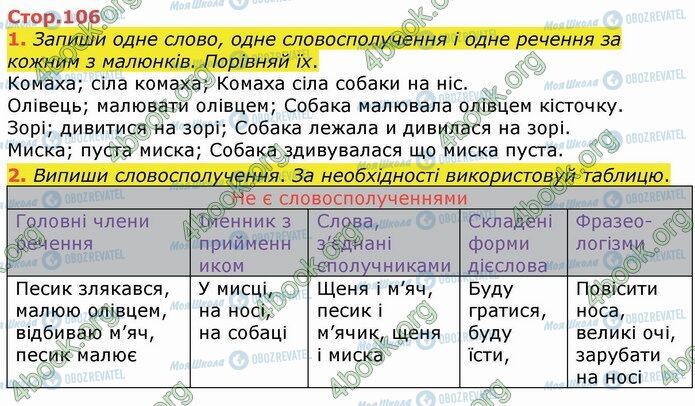 ГДЗ Українська мова 4 клас сторінка Стр.106 (1-2)