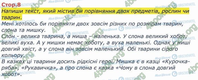 ГДЗ Українська мова 4 клас сторінка Стр.8