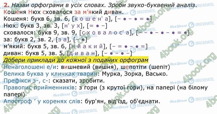 ГДЗ Укр мова 4 класс страница Стр.44 (2)
