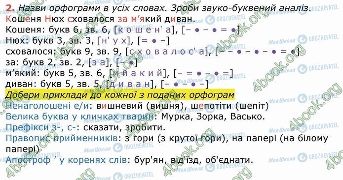 ГДЗ Українська мова 4 клас сторінка Стр.44 (2)