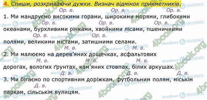 ГДЗ Українська мова 4 клас сторінка Стр.31 (4)