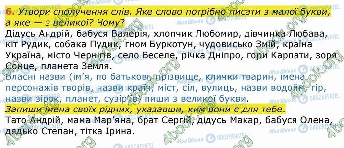 ГДЗ Українська мова 4 клас сторінка Стр.92 (6)