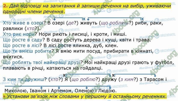 ГДЗ Українська мова 4 клас сторінка Стр.110 (2)