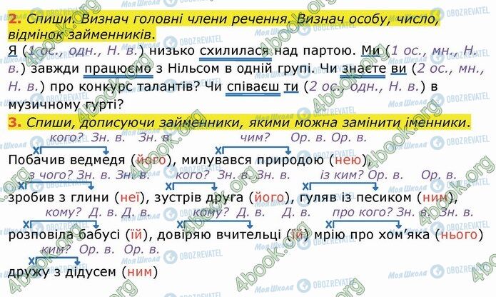 ГДЗ Укр мова 4 класс страница Стр.58 (2-3)