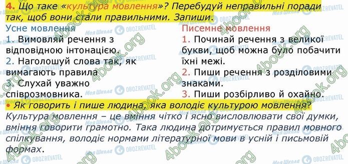 ГДЗ Українська мова 4 клас сторінка Стр.22 (4)