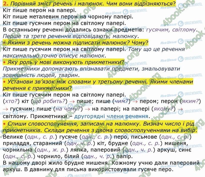 ГДЗ Укр мова 4 класс страница Стр.6 (2)