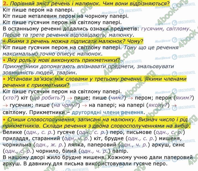 ГДЗ Українська мова 4 клас сторінка Стр.6 (2)