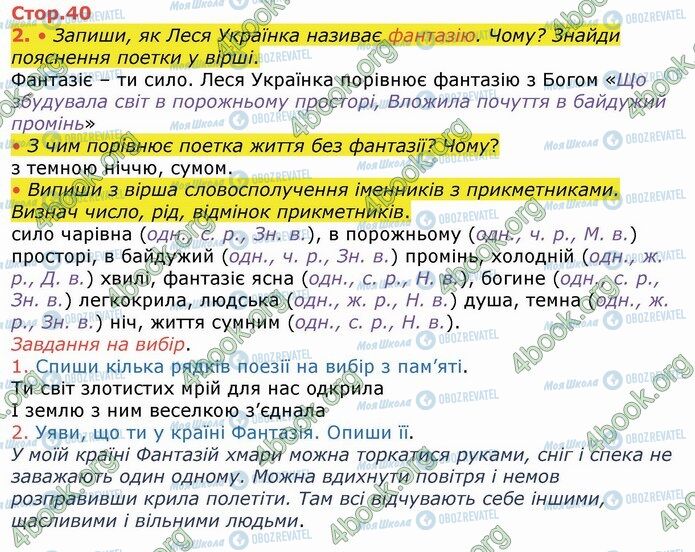 ГДЗ Укр мова 4 класс страница Стр.40 (2)