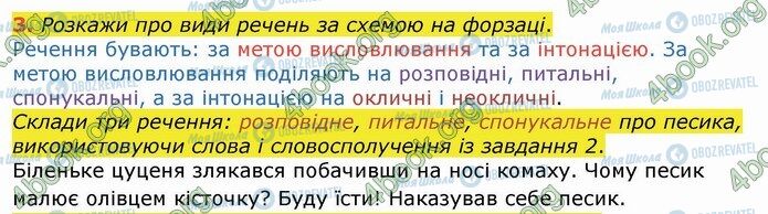 ГДЗ Укр мова 4 класс страница Стр.106 (3)