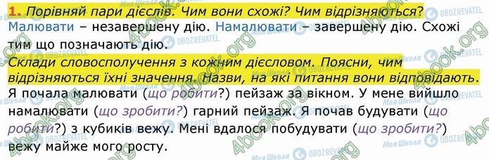 ГДЗ Українська мова 4 клас сторінка Стр.68 (1)